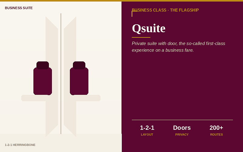 Qatar Airways Qsuite business class seat with privacy door closed and dimmed cabin mood lighting