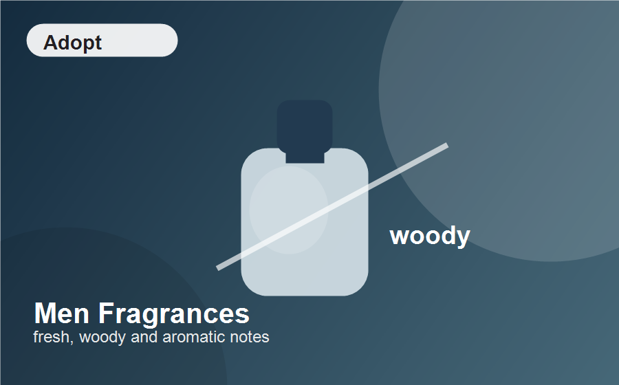 Adopt Men Fragrances product card