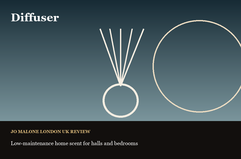 Diffuser product card for Jo Malone London