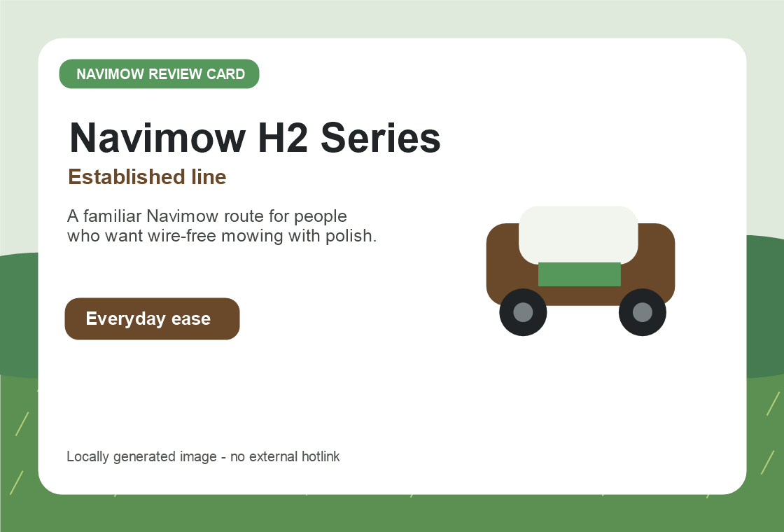 Navimow H2 Series product card