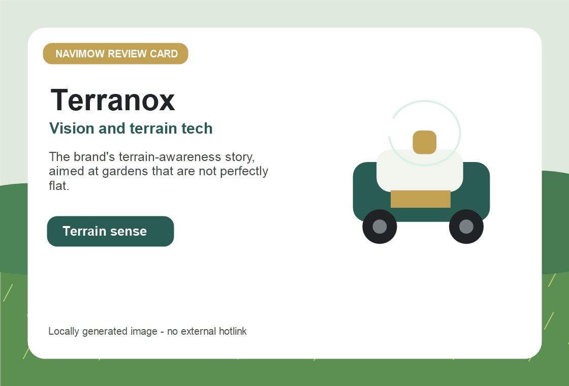 Terranox product card