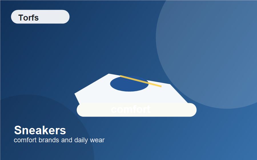 Torfs Sneakers product card